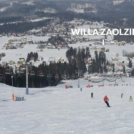 Zaolzie * Istebna